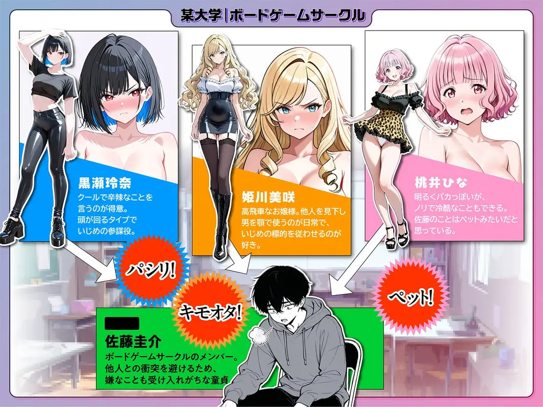 命令には逆らえない！？えちえちリアル人生すごろくでいじめっ子ギャルたちを成敗っ！！ サンプル画像 1枚目