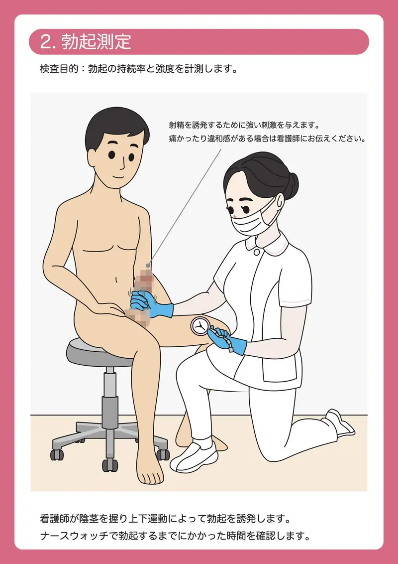 陰茎健診のご案内 サンプル画像 3枚目