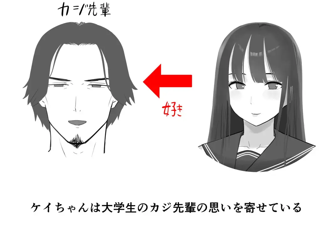 嘘だろ！？ケイちゃん サンプル画像 2枚目
